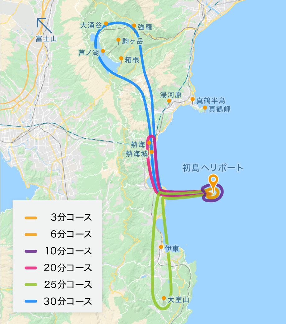 Hatsushima Flight Courses