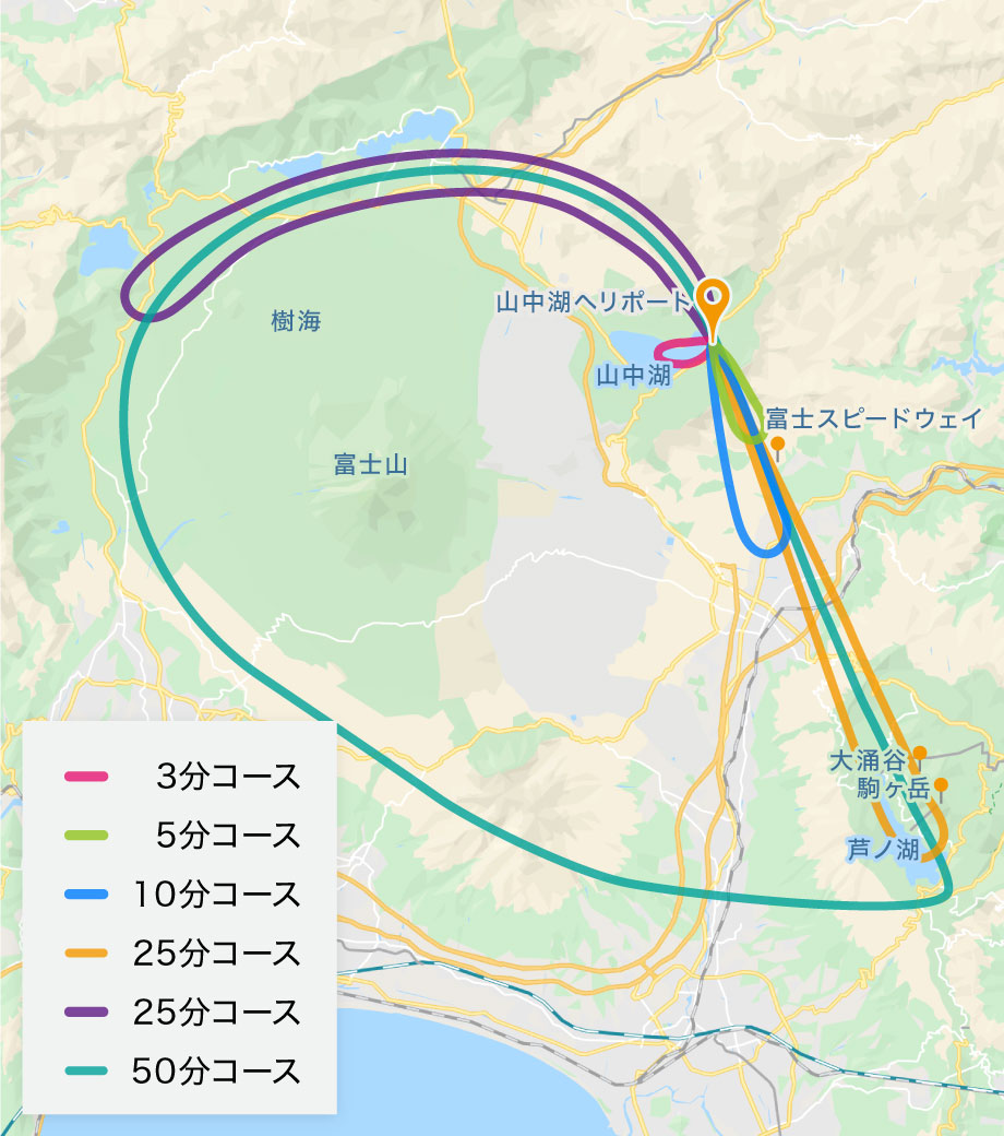 Yamanakako Flight Courses